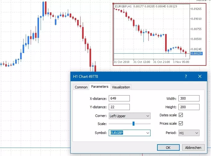 Native mini charts