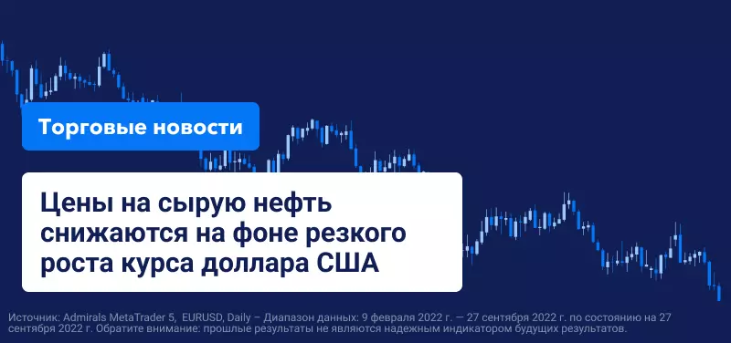 Цены на сырую нефть снижаются на фоне резкого роста курса доллара США