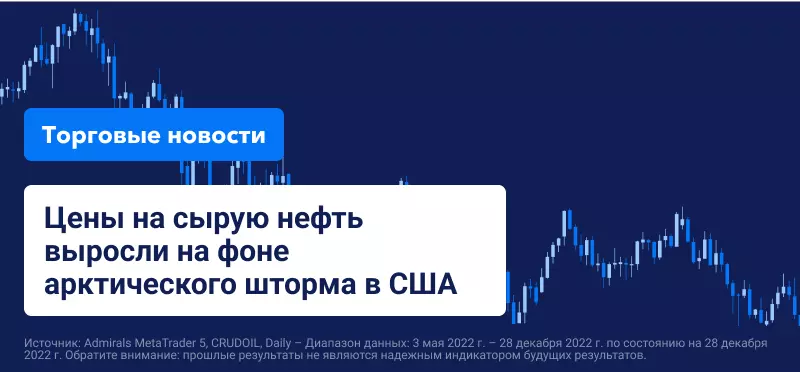 Цены на сырую нефть выросли на фоне арктического шторм в США