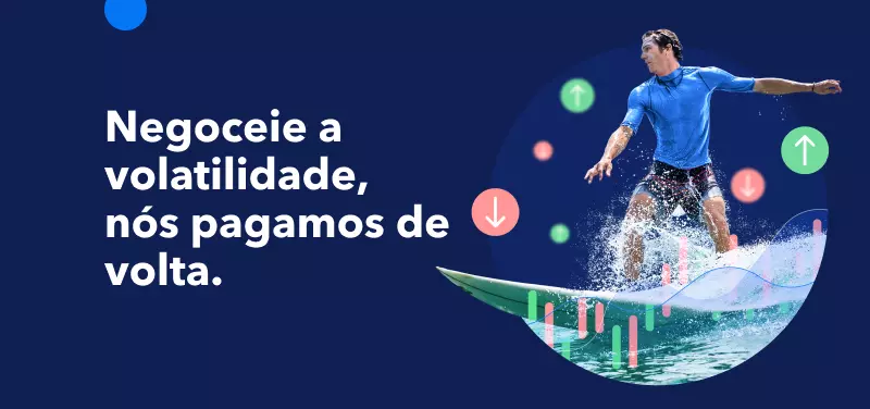 Negociar volatilidade