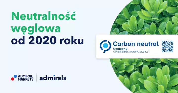 zerowy ślad co2, neutralność węglowa