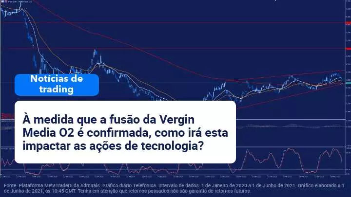 notícias 1 Junho