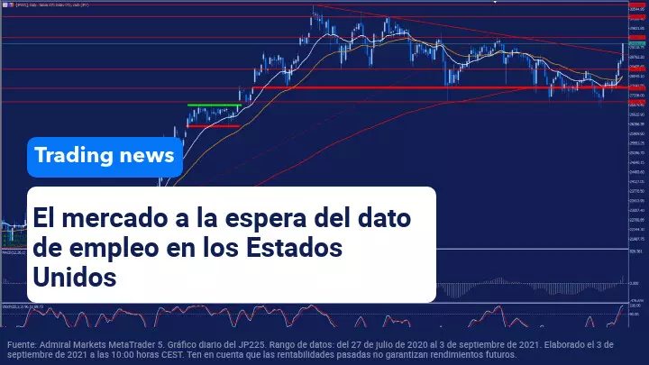 nfp