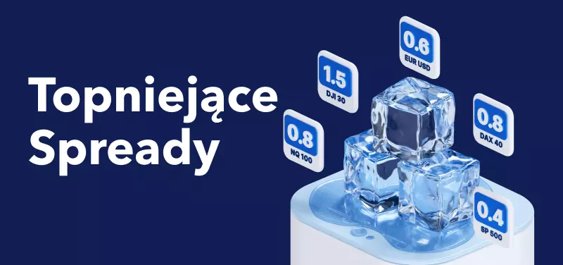 Admirals spready rynkowe
