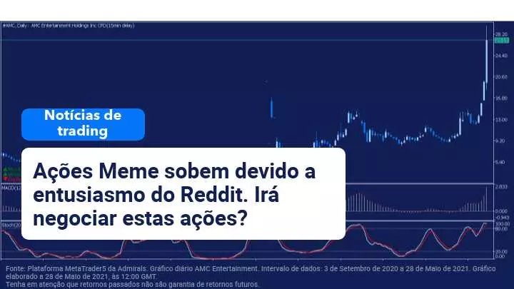 notícias 28Maio