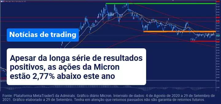 notícias - 29 de Setembro - Admirals