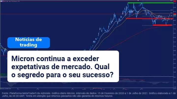 notícias 1 de Julho
