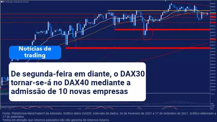 notícias 17 de Setembro - Admirals