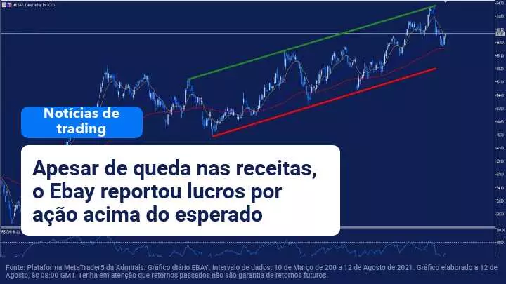 notícias 12 Agosto