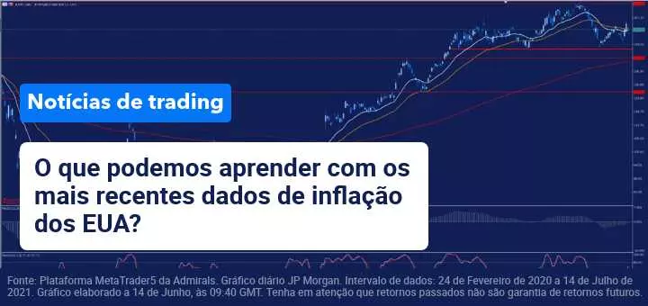notícias 14Julho