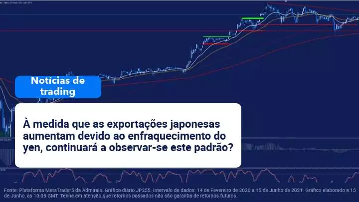 Notícias 15Junho