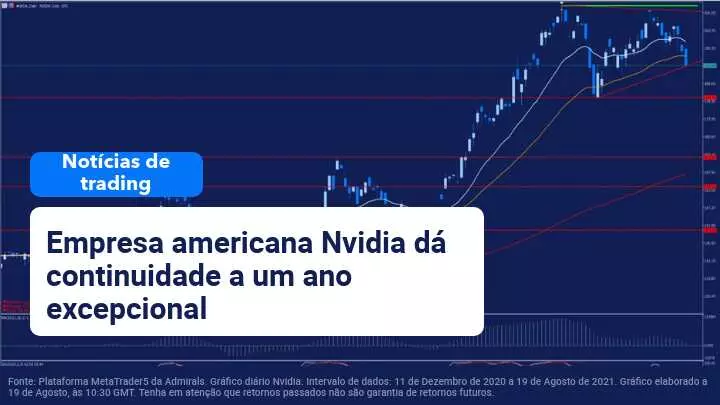 notícias 19 Agosto