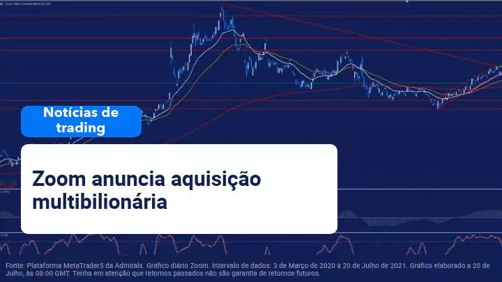 notícias 20Julho