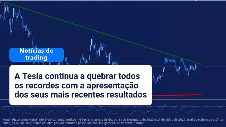 notícias 27 Julho