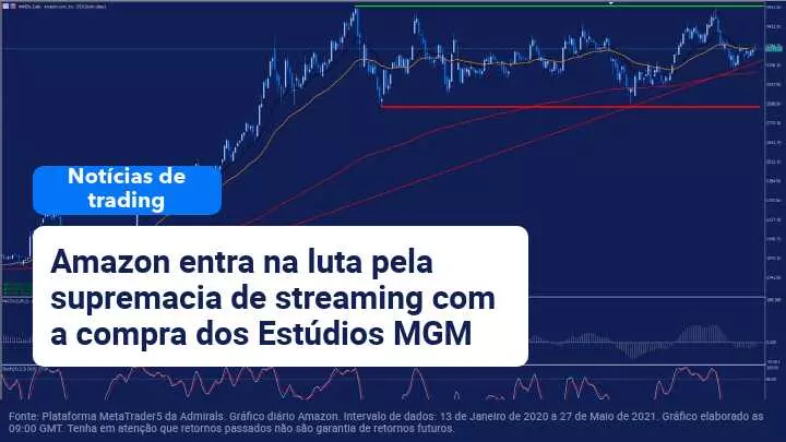 notícias 27 Maio