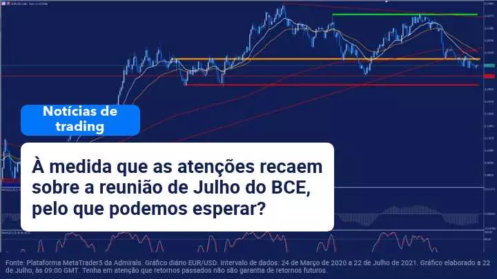 notícias 22Julho