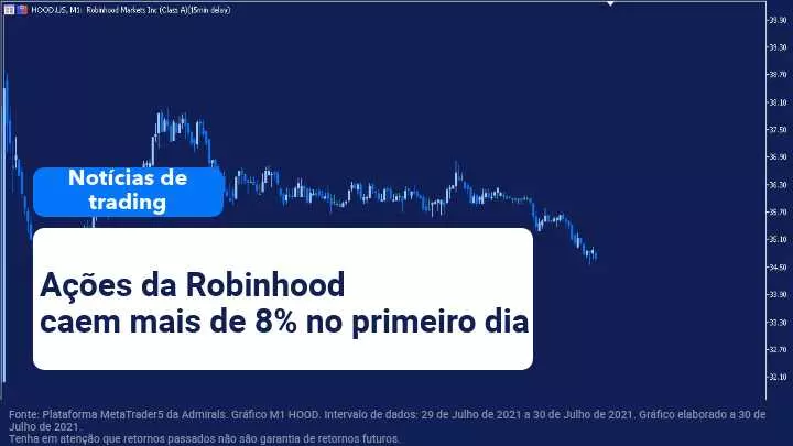 notícias 30 Julho