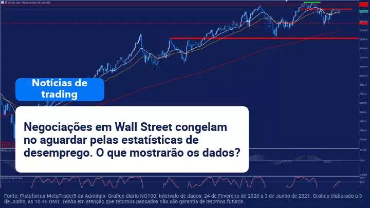 notícias 3 Junho