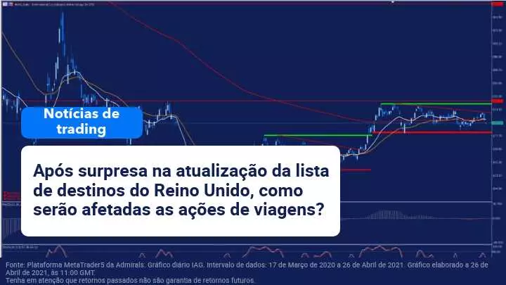 notícias 4 Junho
