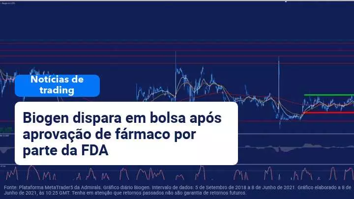 notícias 8Junho