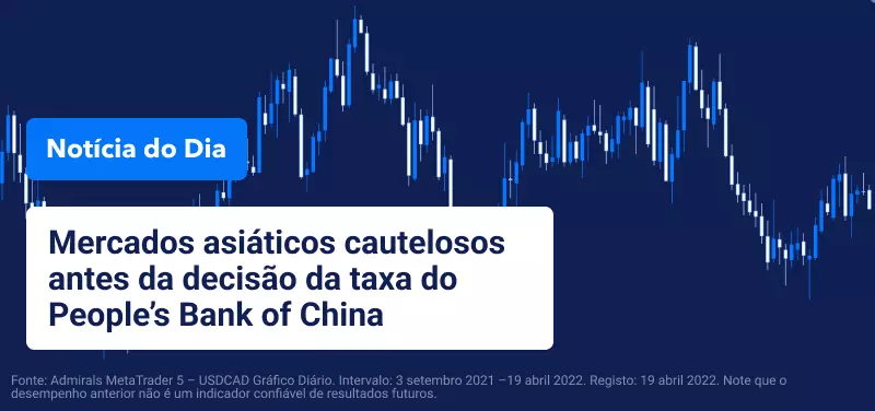 Notícia do Dia - Portugal