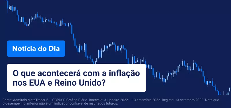 Notícia do Dia - Portugal