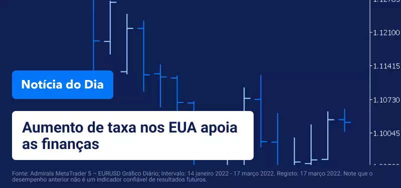 Notícia do Dia, 17 de Março
