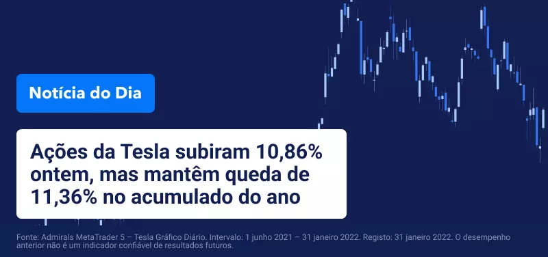 Noticia do Dia - Tesla