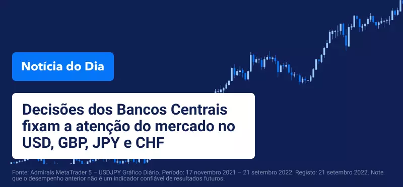 Notícia do Dia - Portugal