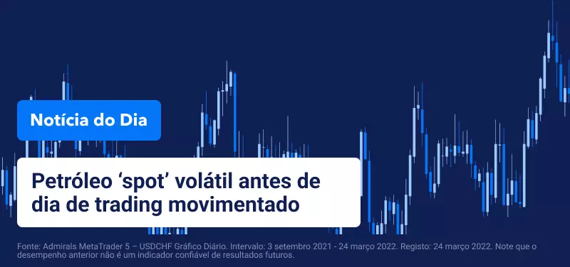 Notícia do Dia - Portugal