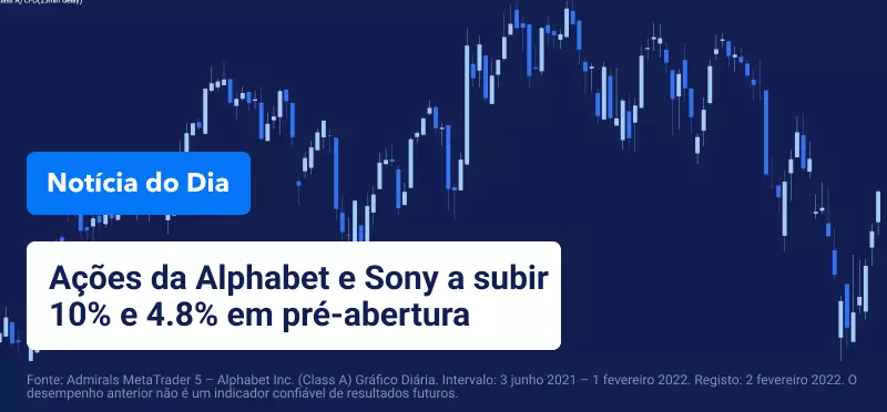 Notícia do Dia 2 Fevereiro