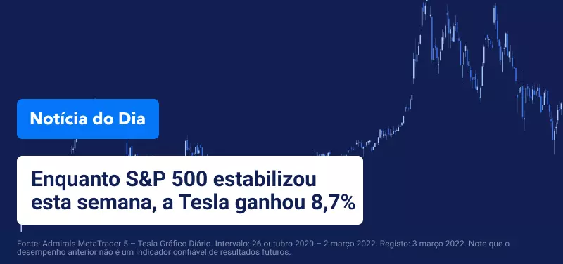 Notícia do dia - 3 Março