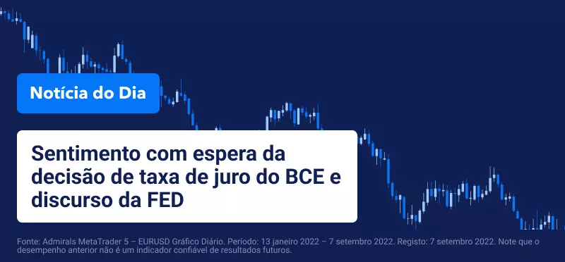 Notícia do Dia - Portugal