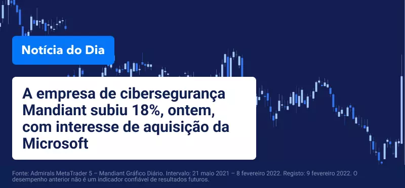 Noticia do Dia - Microsoft