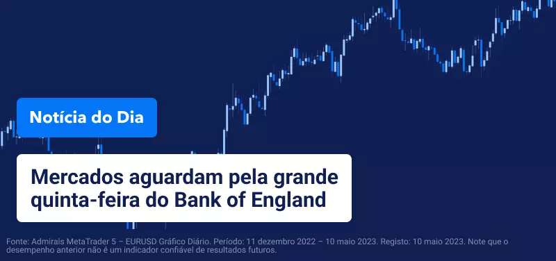 Notícia do Dia - 10 de Maio