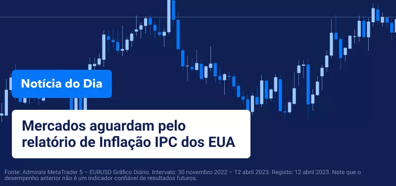 Notícia do Dia - 12 Abril