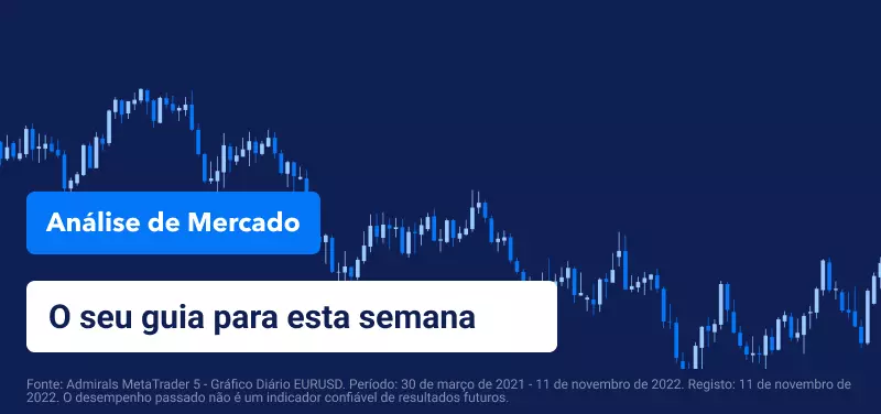 Análise de Mercado