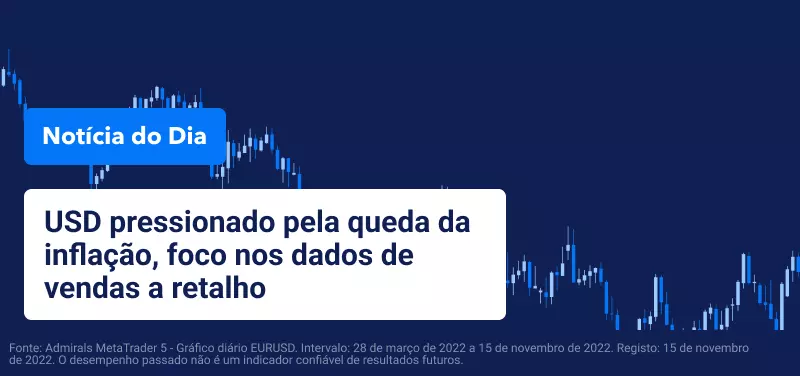 Notícia do Dia - Portugal