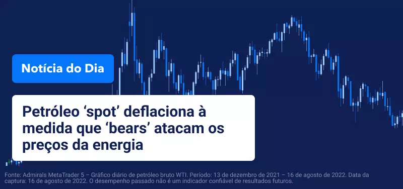 Notícia do Dia - Portugal