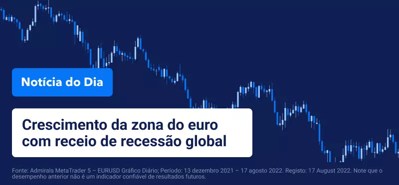 Notícia do Dia - Portugal