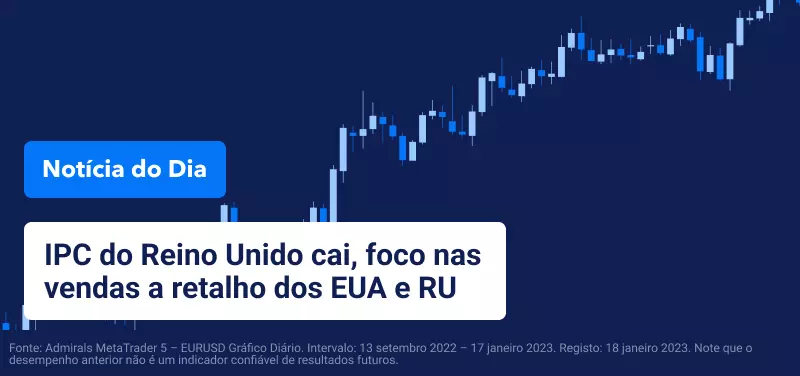 Notícia do Dia - Portugal
