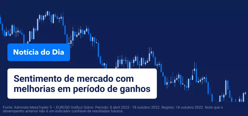 Notícia do Dia - Portugal