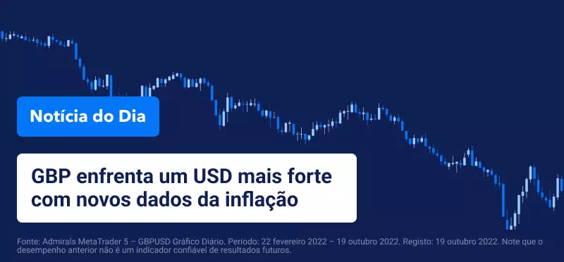 Notícia do Dia - Portugal
