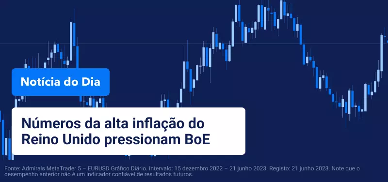 Notícia do Dia - 21 Junho