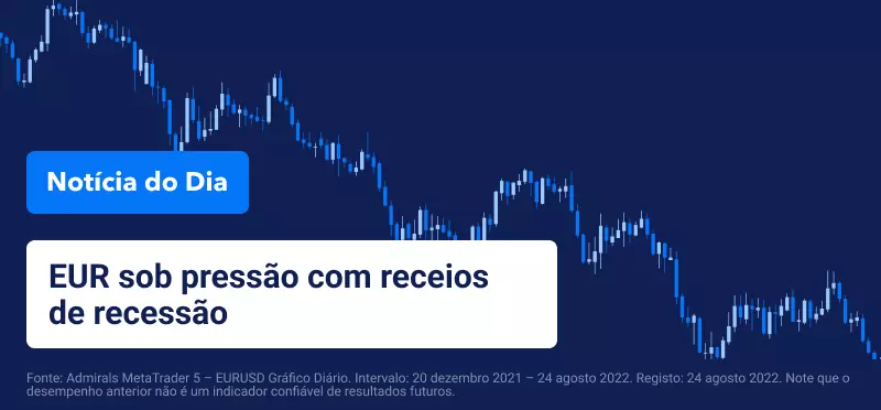 Notícia do Dia - Portugal