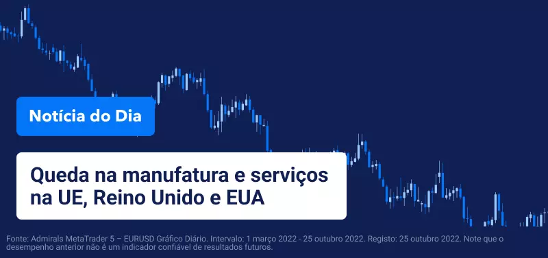 Notícia do Dia - Portugal