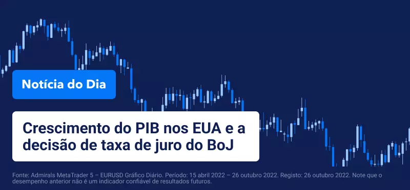 Notícia do Dia - Portugal