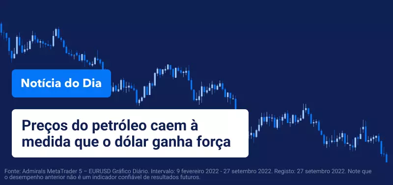 Notícia do Dia - Portugal