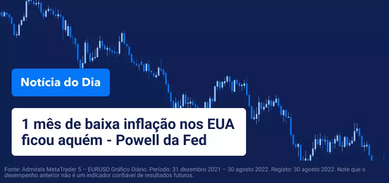 Notícia do Dia - Portugal