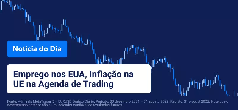 Notícia do Dia - Portugal